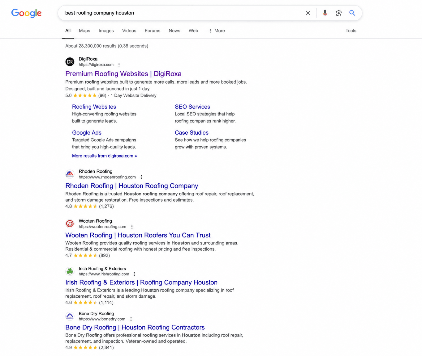 SEO performance & search visibility